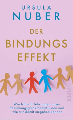 2021-04 Rezension Der Bindungseffekt