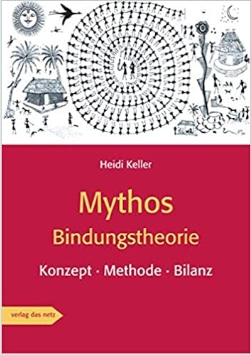 2021-04 Rezension Mythos Bindungstheorie